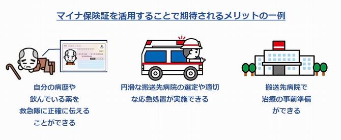 マイナメリット